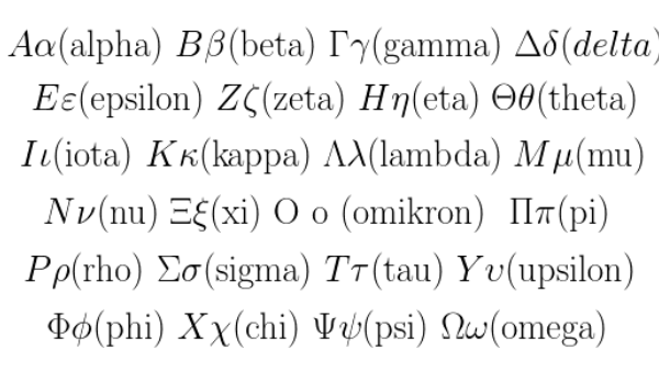 quiz image for illustration