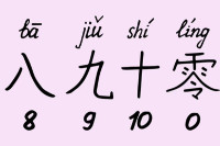 quiz image