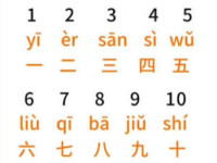 quiz image